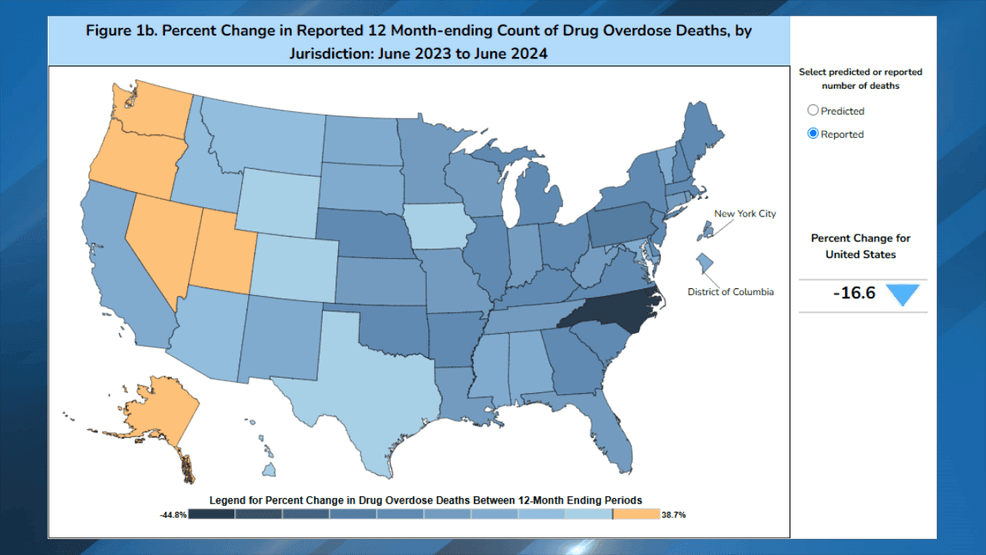 Image for story: Drug deaths fall nationwide but rise in Nevada and 4 other states, CDC study reveals